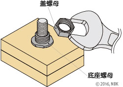 cad